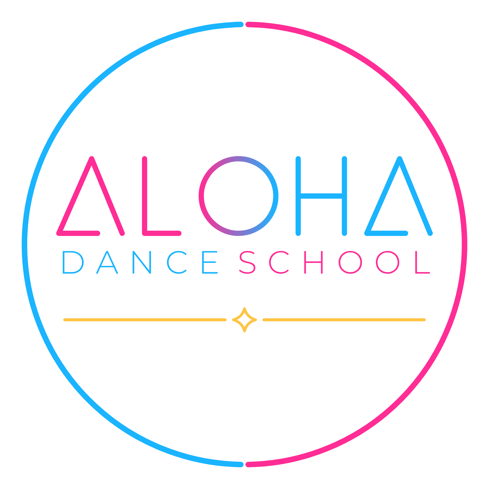 ALOHA